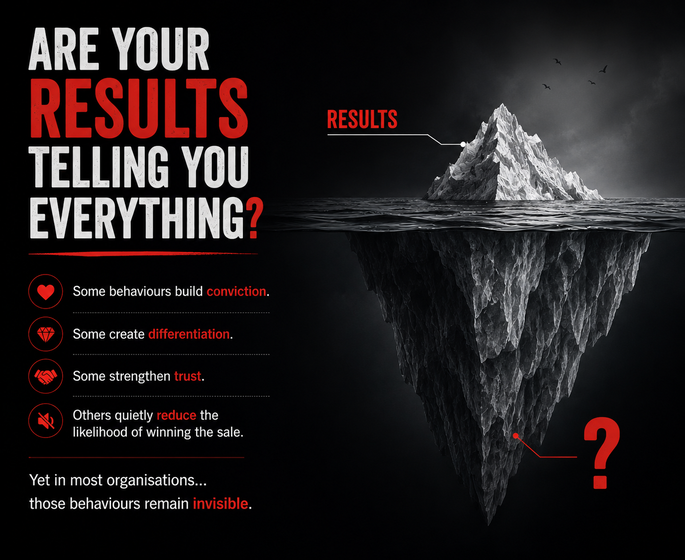 Sales behaviours remain invisible